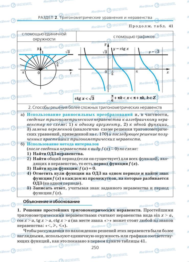 Учебники Алгебра 10 класс страница 250