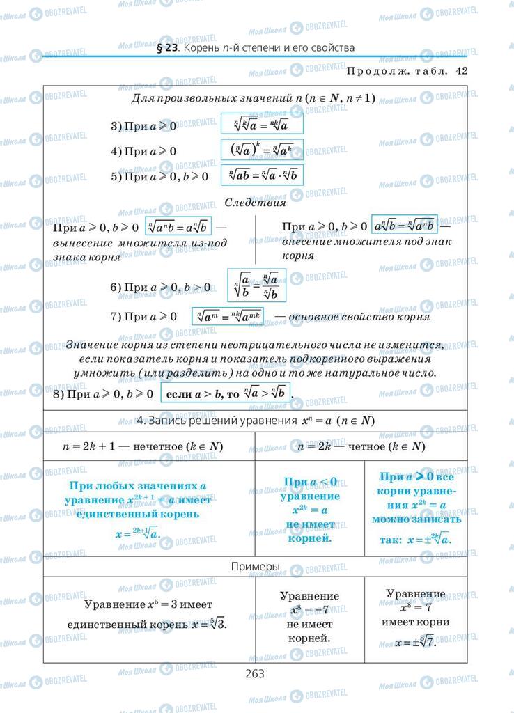 Учебники Алгебра 10 класс страница 263