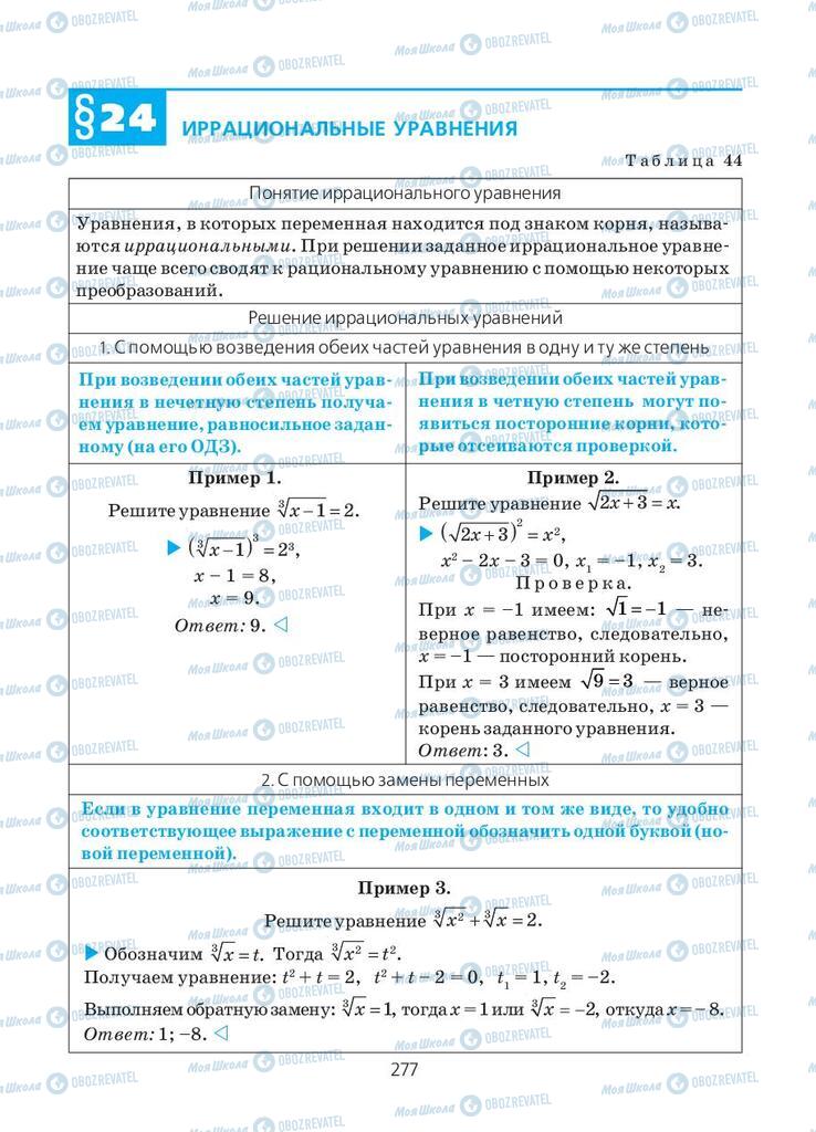 Учебники Алгебра 10 класс страница 277