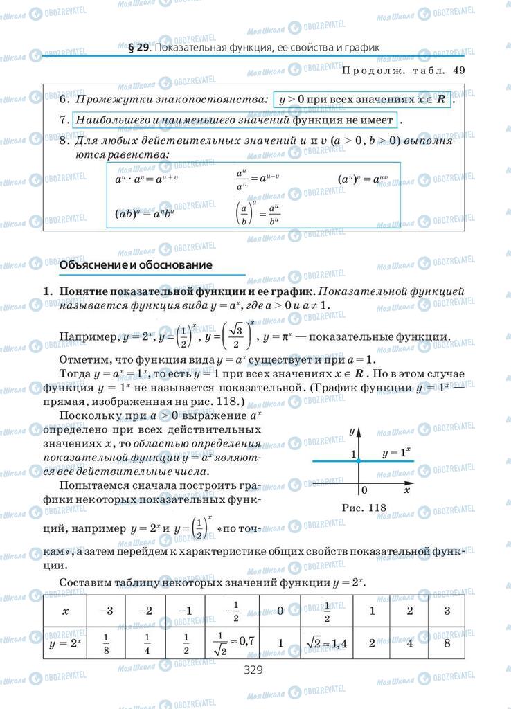 Підручники Алгебра 10 клас сторінка 329
