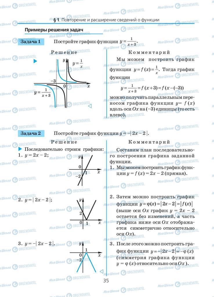 Підручники Алгебра 10 клас сторінка 35