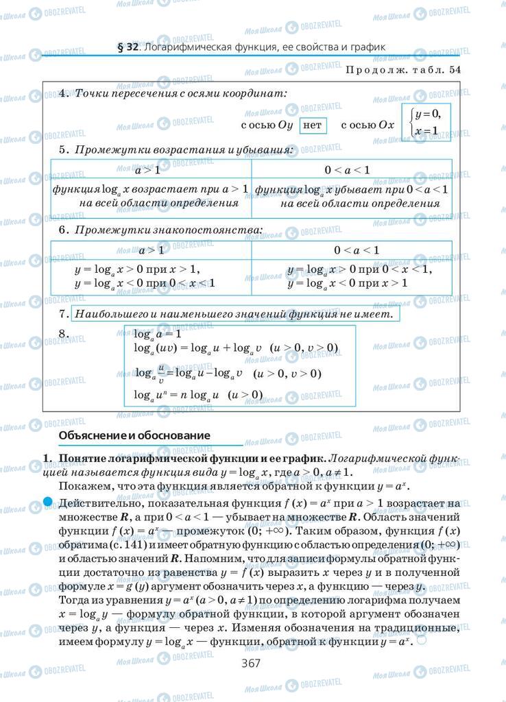 Підручники Алгебра 10 клас сторінка 367