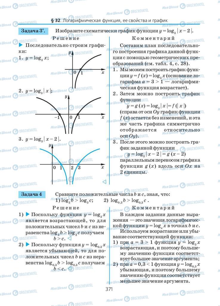 Учебники Алгебра 10 класс страница 371