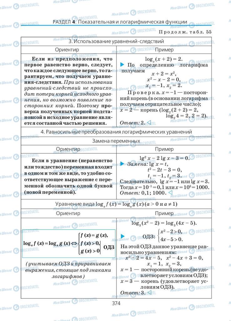 Підручники Алгебра 10 клас сторінка 374