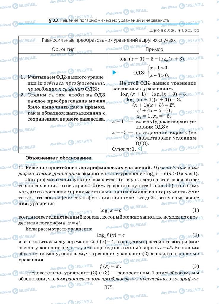 Підручники Алгебра 10 клас сторінка 375
