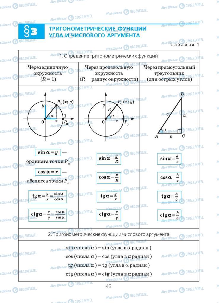 Підручники Алгебра 10 клас сторінка  43