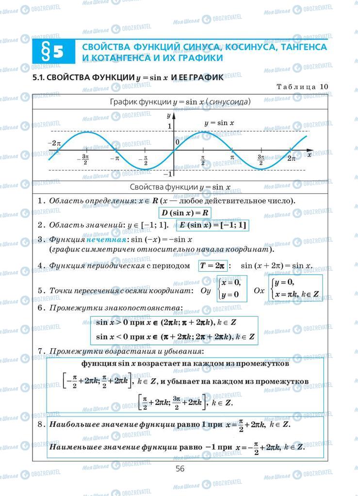 Учебники Алгебра 10 класс страница  56