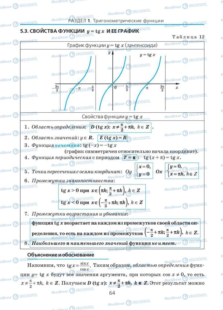 Учебники Алгебра 10 класс страница 64