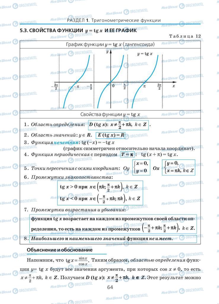 Підручники Алгебра 10 клас сторінка 64