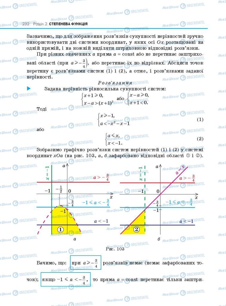 Підручники Алгебра 10 клас сторінка 232