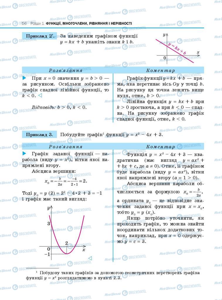 Учебники Алгебра 10 класс страница 56