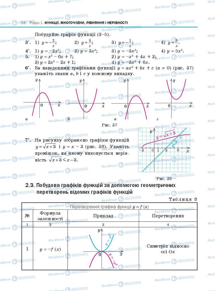 Учебники Алгебра 10 класс страница  58