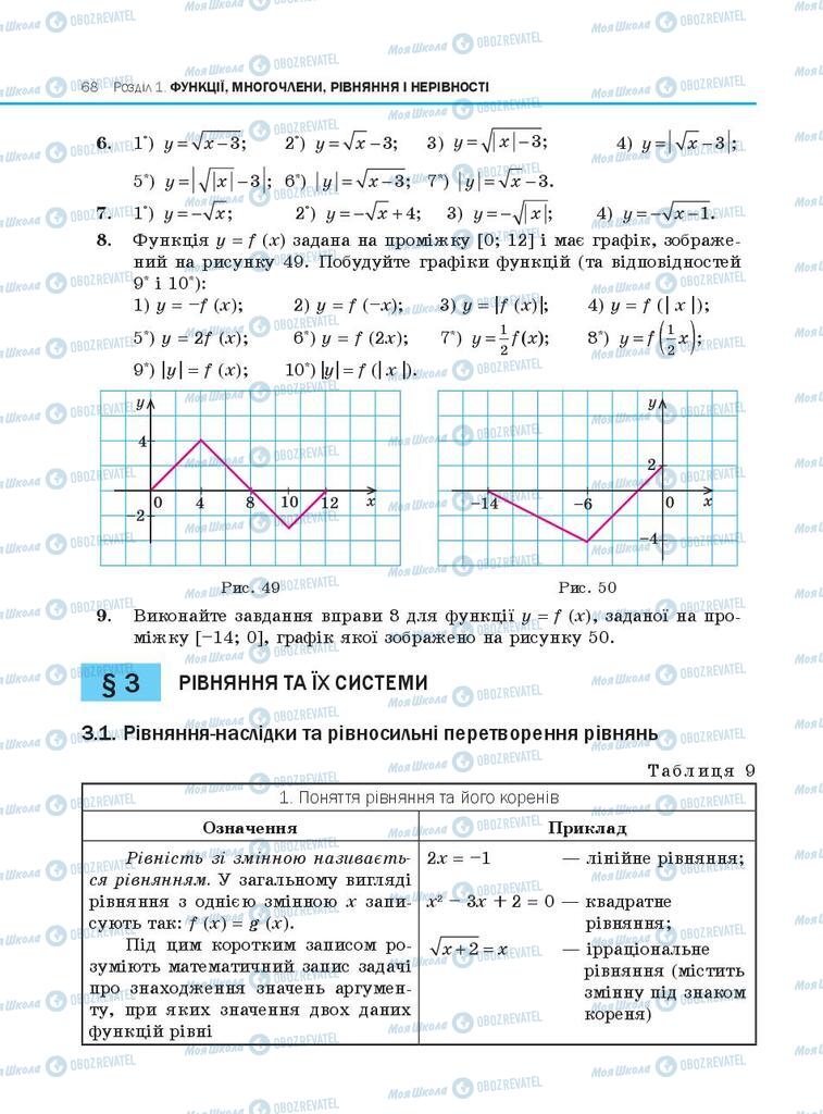 Учебники Алгебра 10 класс страница  68