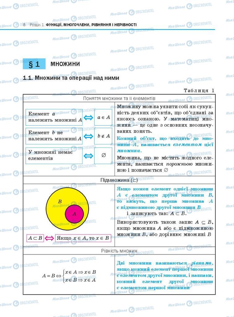 Підручники Алгебра 10 клас сторінка 8