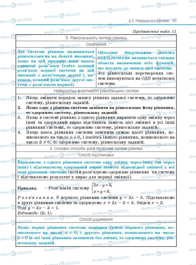 Підручники Алгебра 10 клас сторінка  85