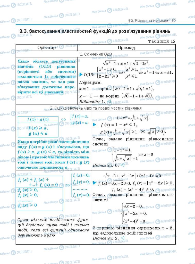 Підручники Алгебра 10 клас сторінка  89