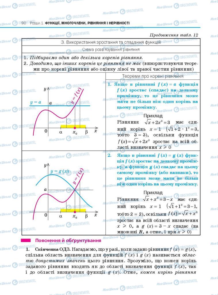 Підручники Алгебра 10 клас сторінка  90