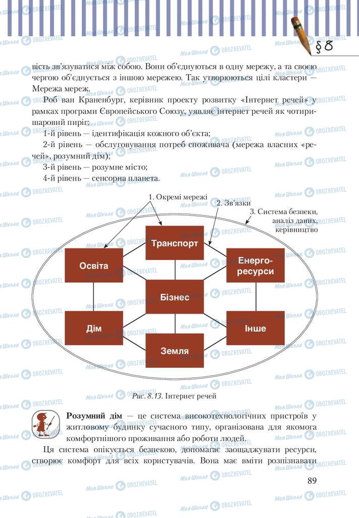 Учебники Трудовое обучение 9 класс страница 89