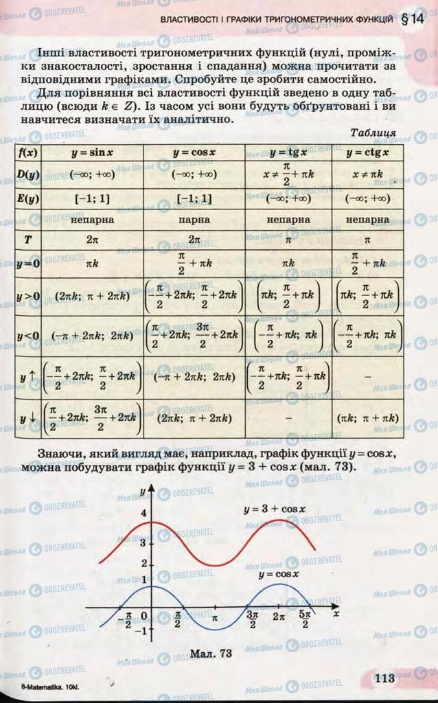 Підручники Математика 10 клас сторінка 113