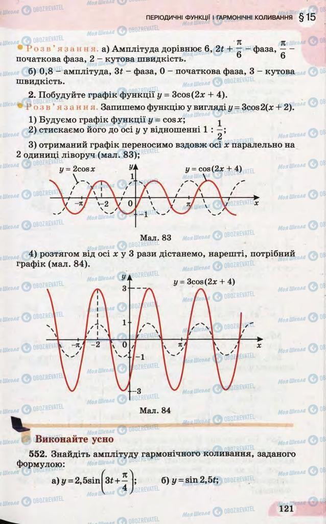Підручники Математика 10 клас сторінка 121