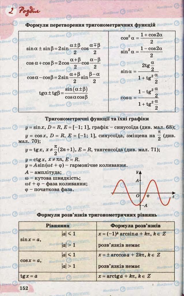 Учебники Математика 10 класс страница 152