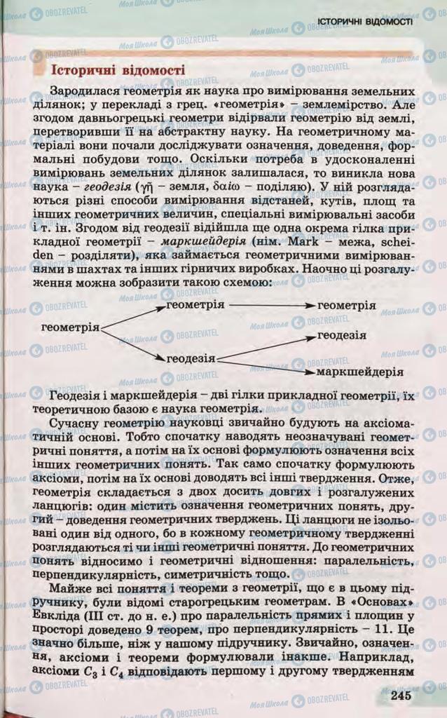 Підручники Математика 10 клас сторінка 245