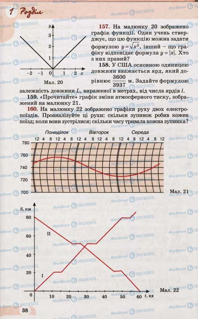 Підручники Математика 10 клас сторінка 38