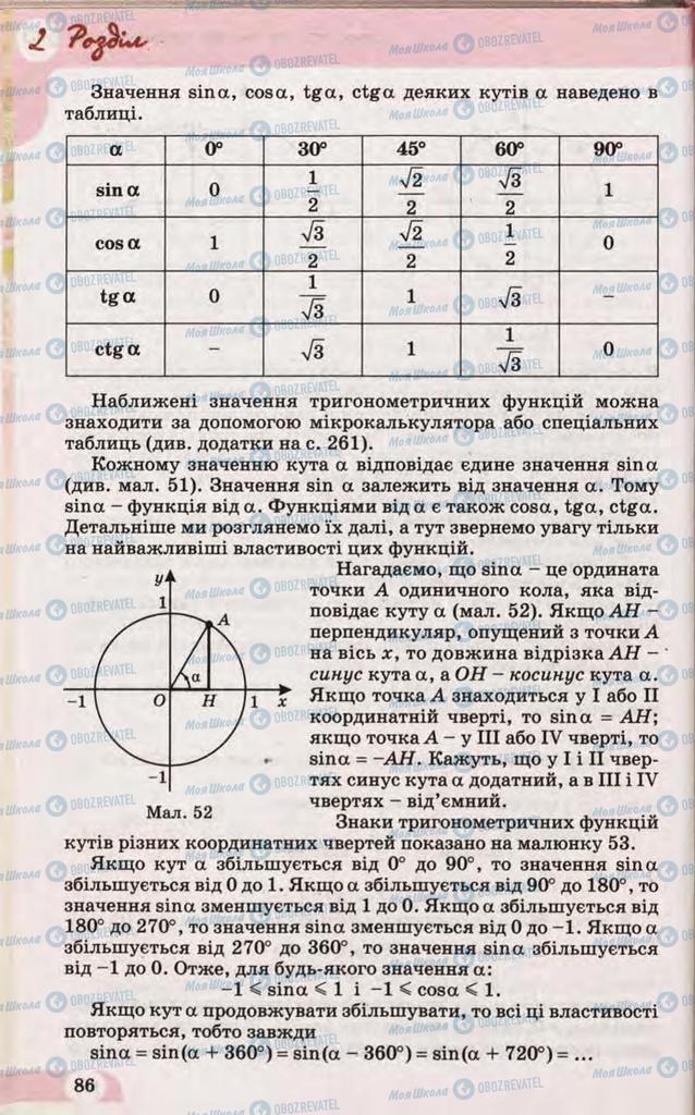 Учебники Математика 10 класс страница 86