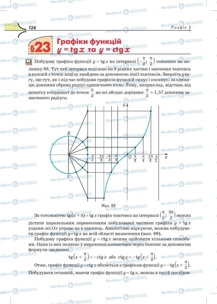 Підручники Математика 10 клас сторінка 124