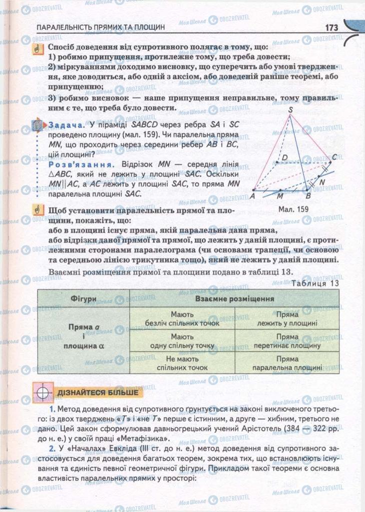 Підручники Математика 10 клас сторінка  173