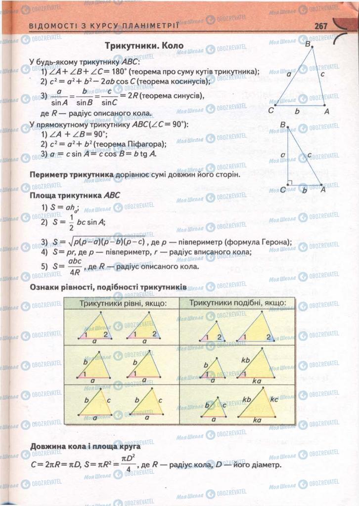 Підручники Математика 10 клас сторінка 267