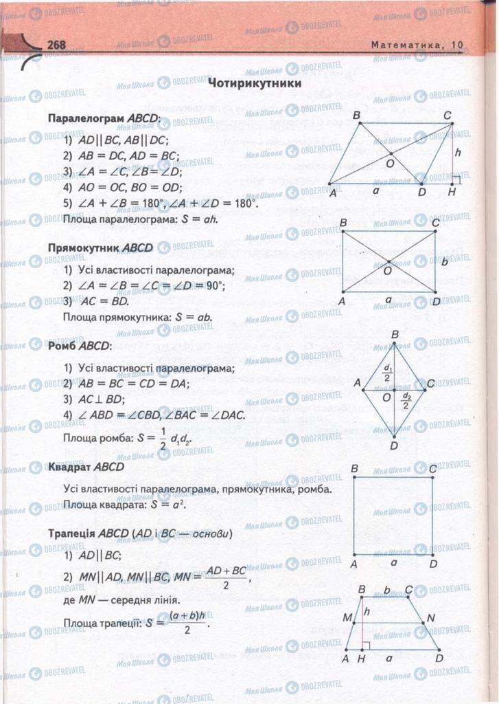 Учебники Математика 10 класс страница 268