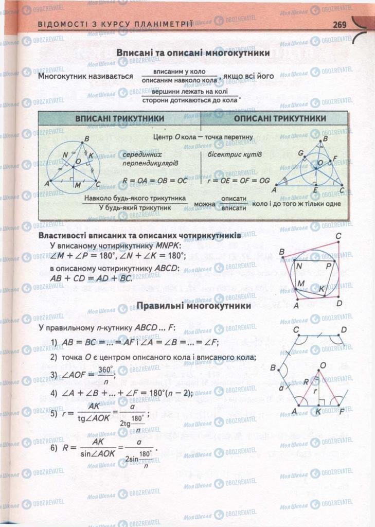 Підручники Математика 10 клас сторінка 269