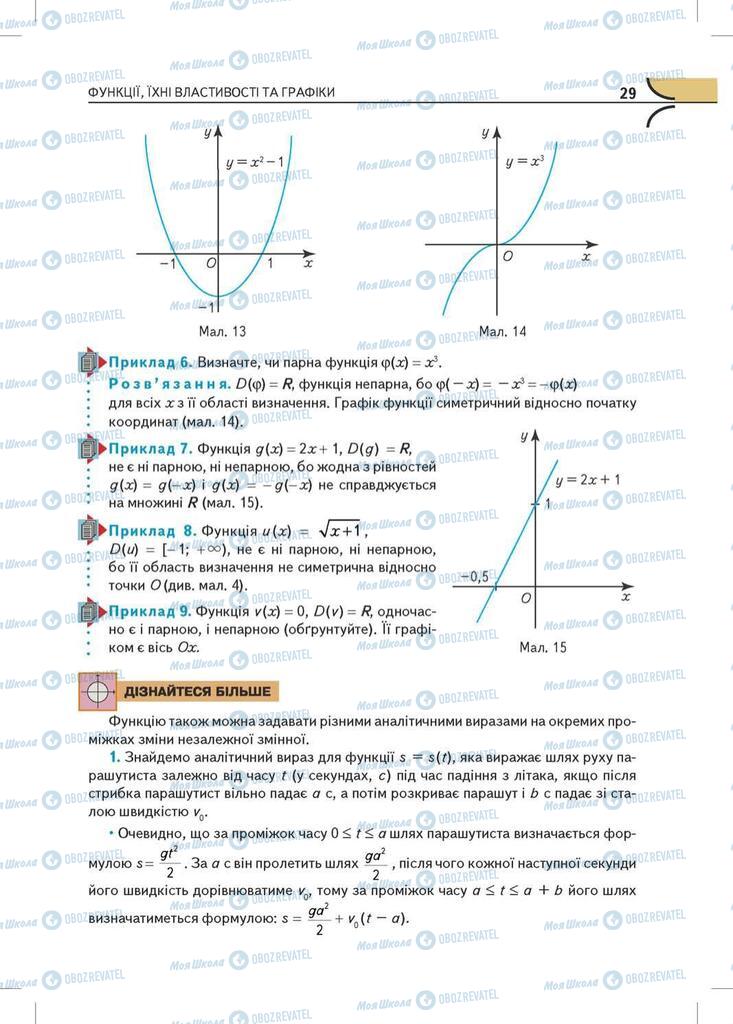 Підручники Математика 10 клас сторінка 29