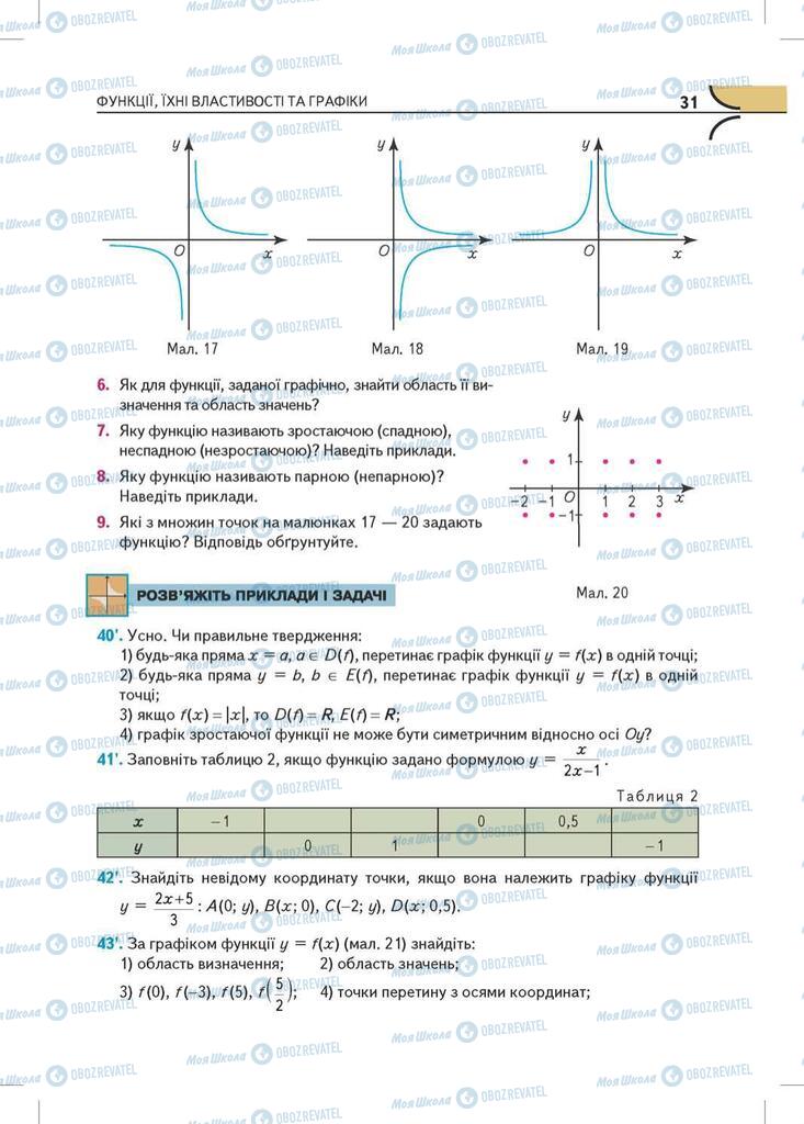 Підручники Математика 10 клас сторінка 31