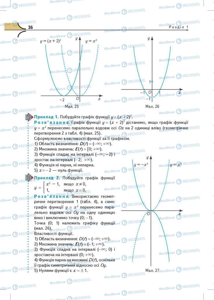 Підручники Математика 10 клас сторінка  36