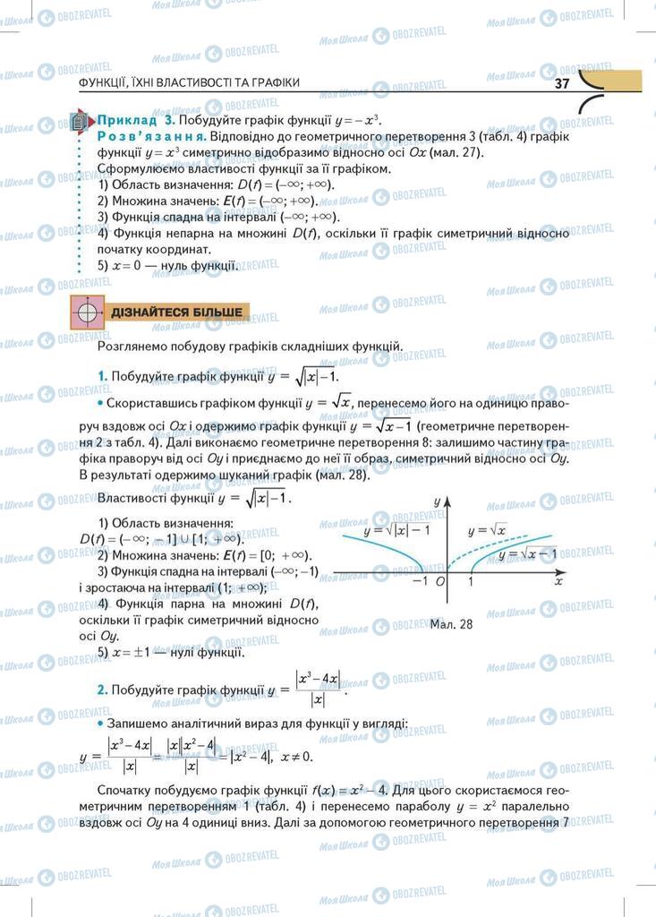 Підручники Математика 10 клас сторінка  37