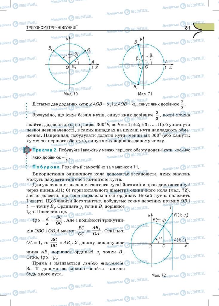Підручники Математика 10 клас сторінка  81