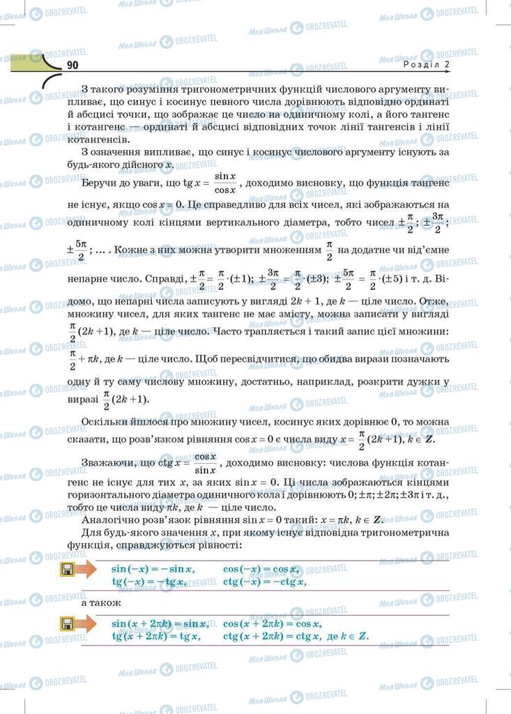 Підручники Математика 10 клас сторінка  90