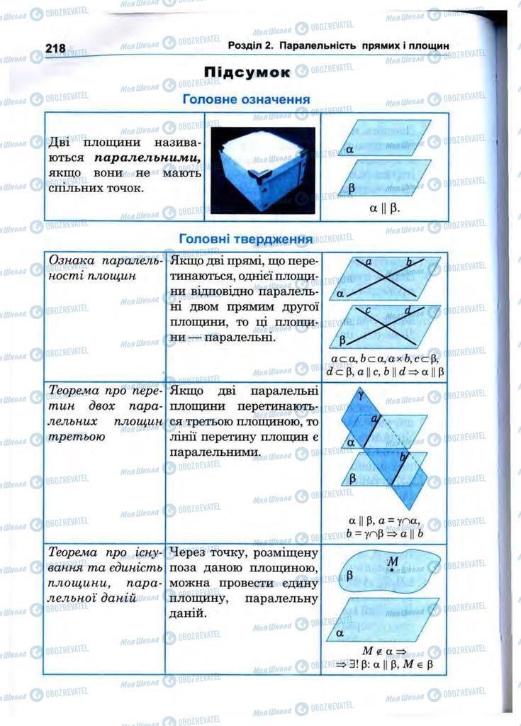 Підручники Математика 10 клас сторінка 218