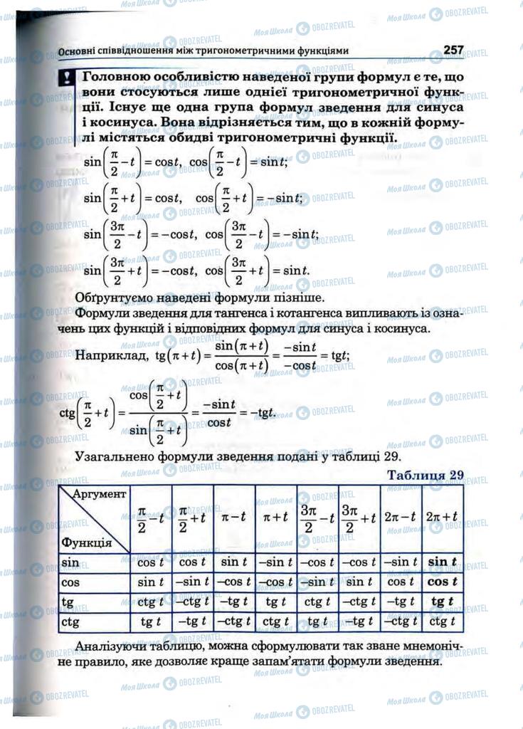 Підручники Математика 10 клас сторінка 257