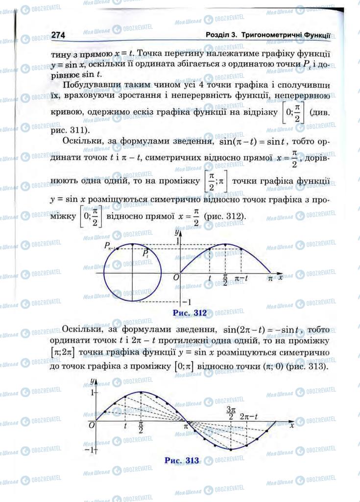 Підручники Математика 10 клас сторінка 274
