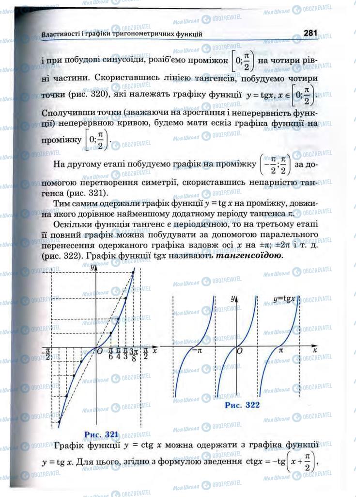Підручники Математика 10 клас сторінка 281