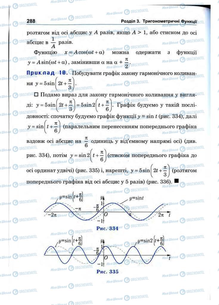 Підручники Математика 10 клас сторінка 288