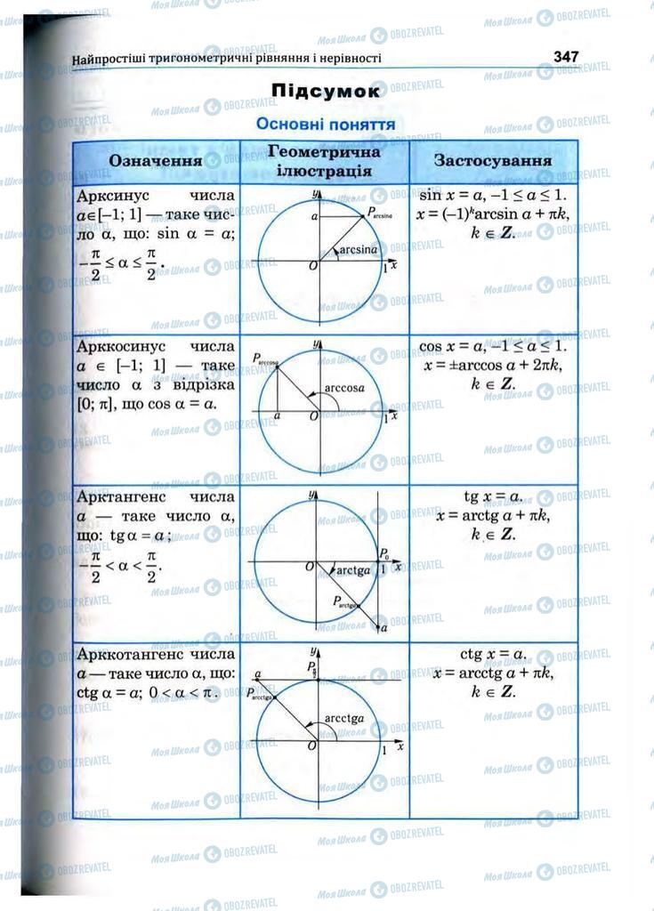 Підручники Математика 10 клас сторінка 347