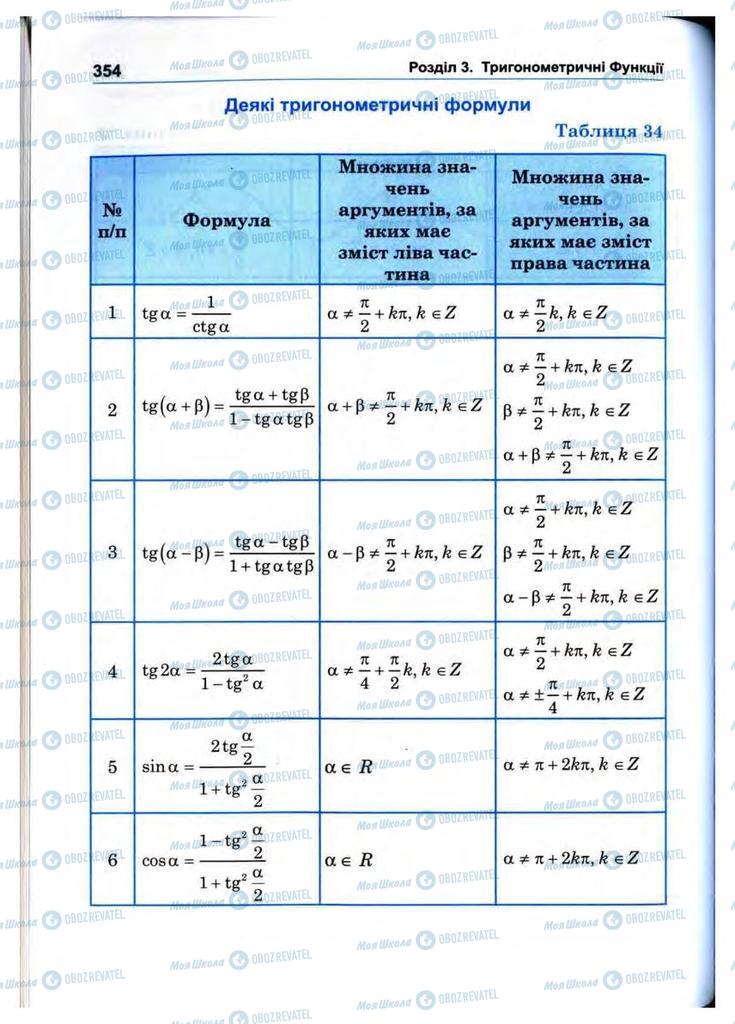 Підручники Математика 10 клас сторінка 354