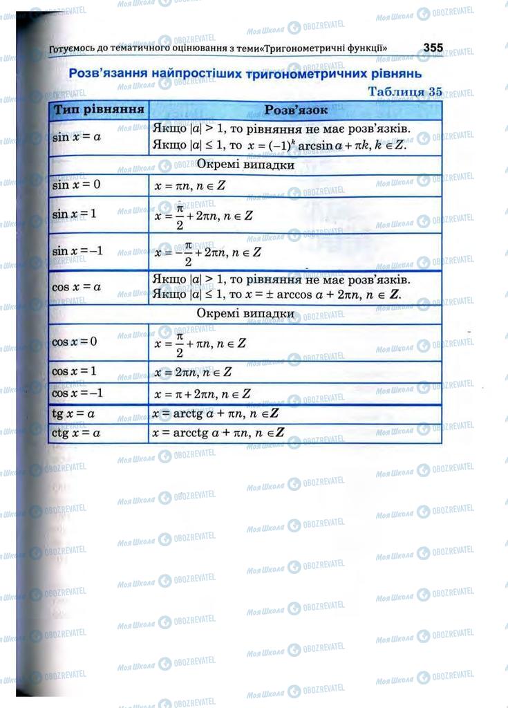 Підручники Математика 10 клас сторінка 355