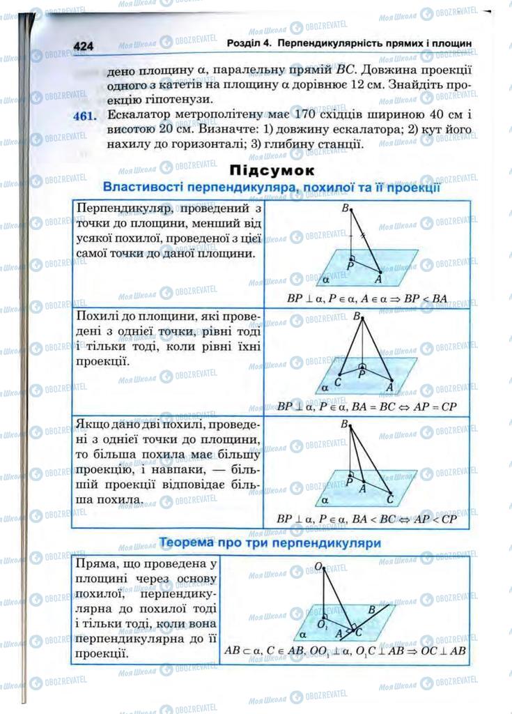 Підручники Математика 10 клас сторінка 424