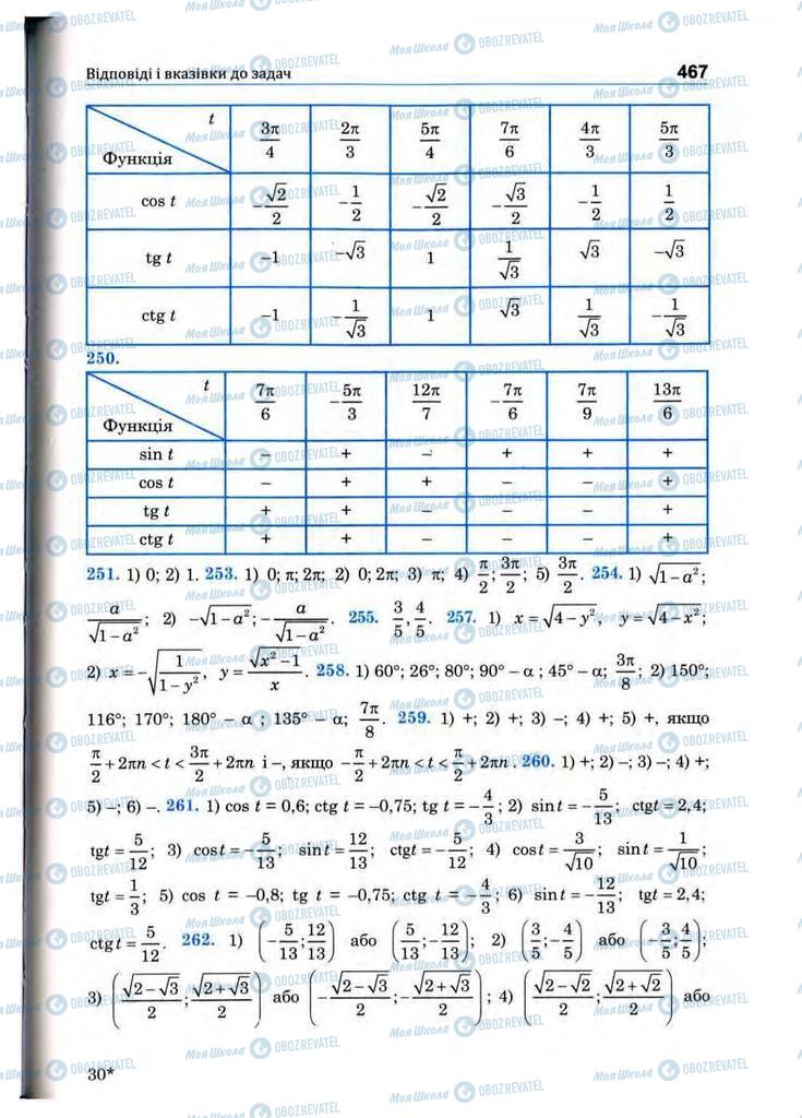 Учебники Математика 10 класс страница 467