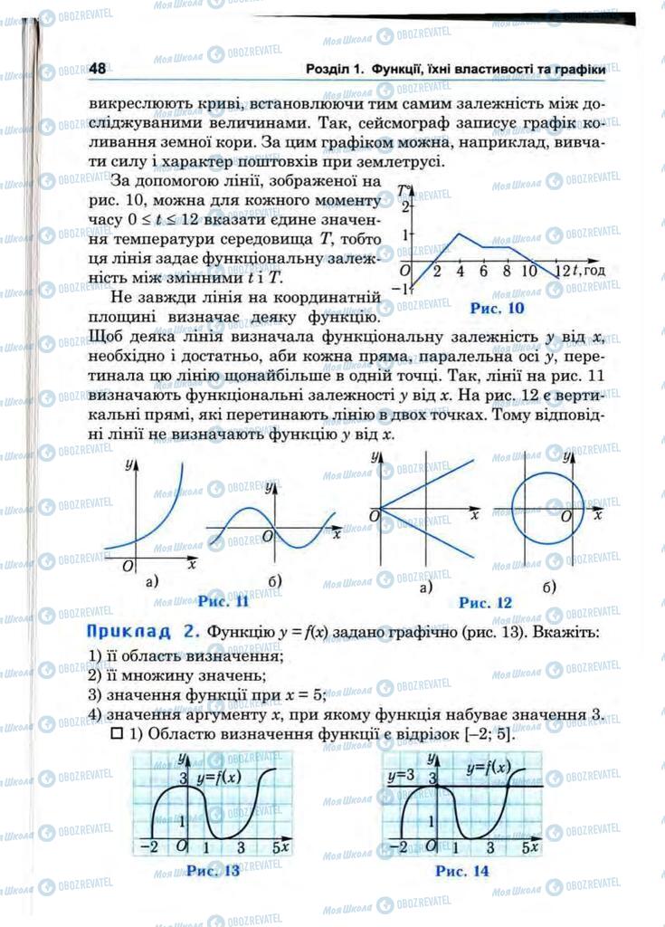 Учебники Математика 10 класс страница 48